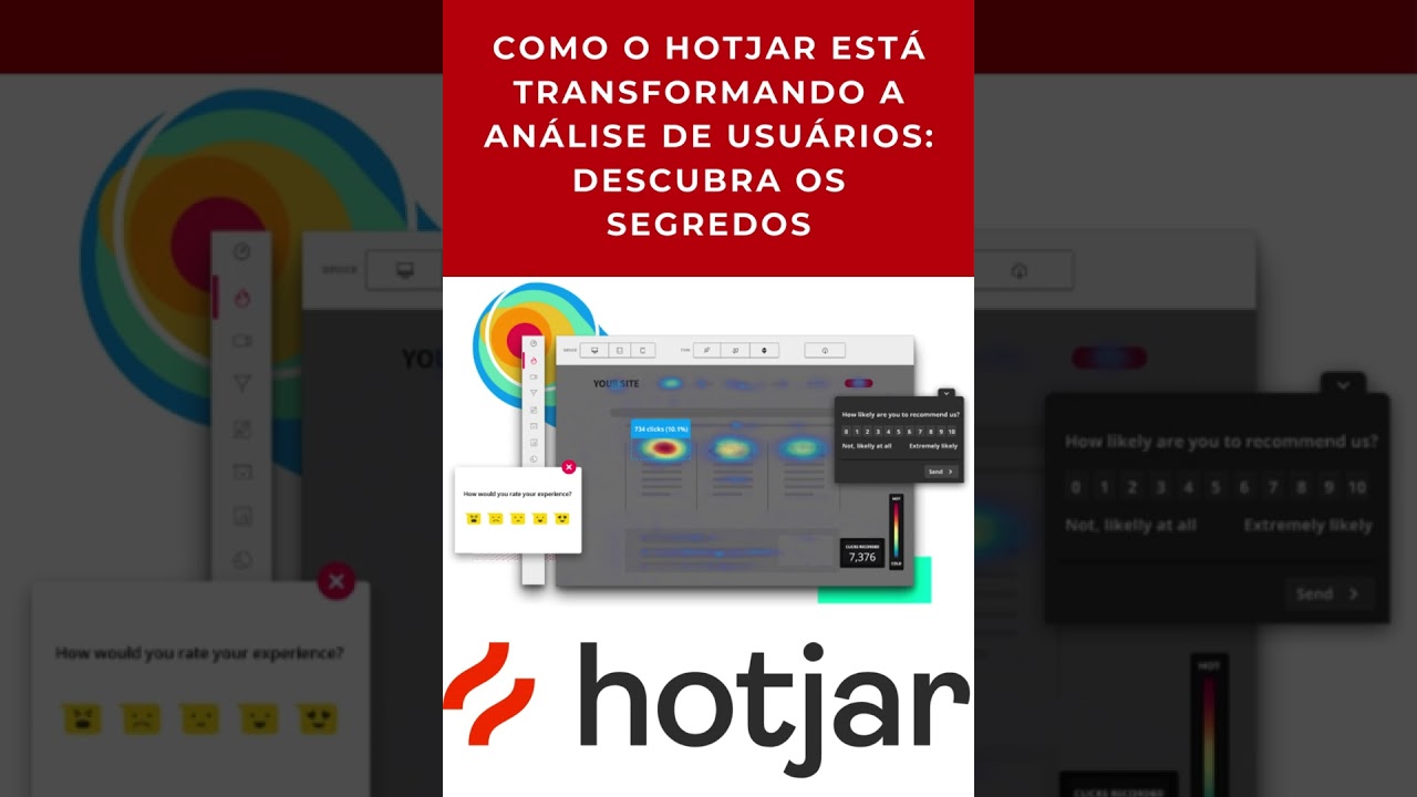 Read more about the article Como o Hotjar Está Transformando a Análise de Usuários Descubra os Segredos