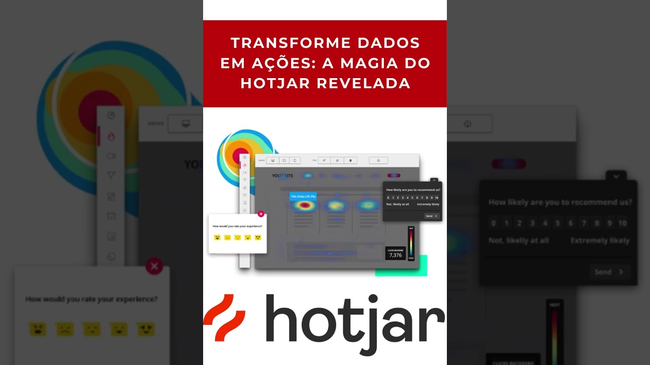 Read more about the article Transforme Dados em Ações A Magia do Hotjar Revelada