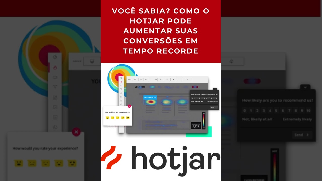 Read more about the article Você Sabia Como o Hotjar Pode Aumentar Suas Conversões em Tempo Recorde