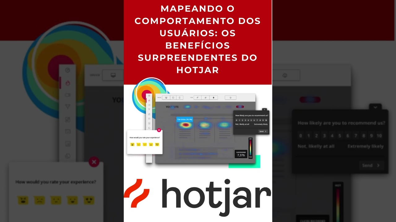 You are currently viewing Mapeando o Comportamento dos Usuários Os Benefícios Surpreendentes do Hotjar